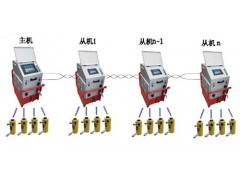 河北高达供应同步顶升设备图1