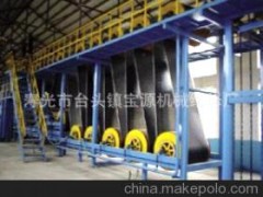 改性沥青设备图1