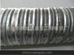 预应力金属波纹管图1