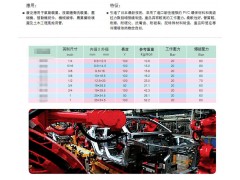 上野化学日式PVC耐压黄气管，耐寒型气管图2