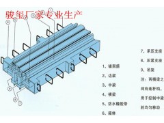 蚌埠ssfb桥梁伸缩装置厂家地址图2