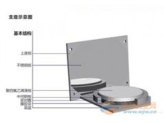 供应-盆式桥梁橡胶支座/桥梁橡胶支座/隔震支座图1