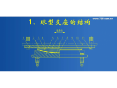 四氟板式支座百科材料图3