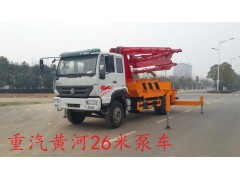 混凝土泵车图1