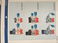 张拉压浆设备、数控钢筋加工设备图1