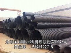 HDPE钢带波纹管价格,城市污水管道图1