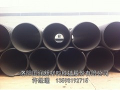 HDPE钢带波纹管价格,城市污水管道图2