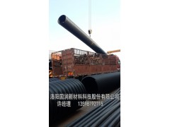 钢带增强管报价图2