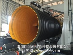 雨水泥浆排放管道,1400mmHDPE钢带波纹管厂家图1