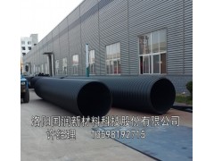 建筑工程地埋排水管,1400钢带波纹管图1