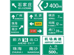 山东标志牌厂家图1