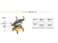 【双建路桥】供应盆式橡胶支座GPZ(II)支座图1