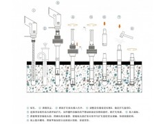 后扩底机械锚栓图2
