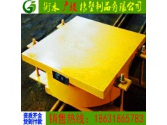 抗震盆式支座价格减震球形支座厂家图1