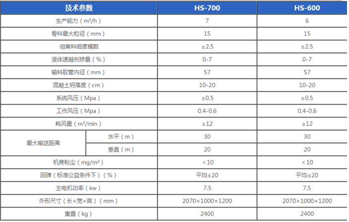 QQ截图20170522193450