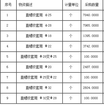 QQ截图20170606153940