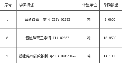 QQ截图20170606154500