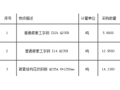 重庆市九龙坡区工字钢、花纹钢板采购图1