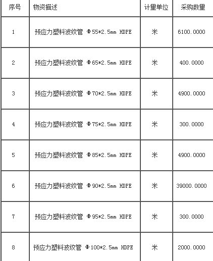 QQ截图20170606154805