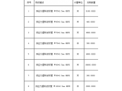 泸州市纳溪区波纹管招标图1