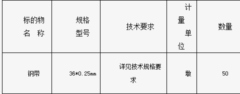 QQ截图20170607100640