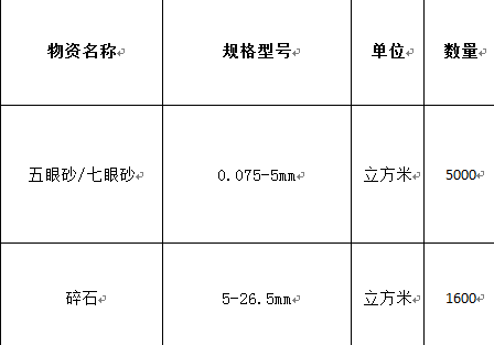 QQ截图20170608114711