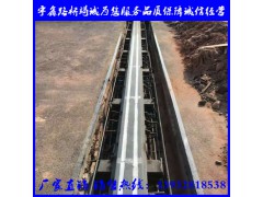 桥梁伸缩缝GQF-C40 C60 C80 MZL160型图2