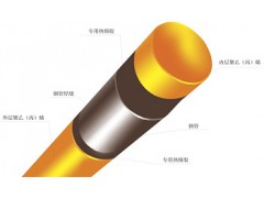 PSP钢塑复合压力管 全新料 DN20-DN200图3