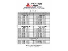 电线电缆 控制电缆 kvvp  rvvp 厂家直售电缆图2