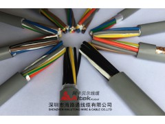 阿卡贝尔线缆 电线电缆  控制电缆 多芯电缆 kvv图1