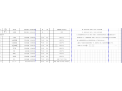广东黄浦江询价苗木图1