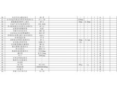 山东济南询价实验仪器图2