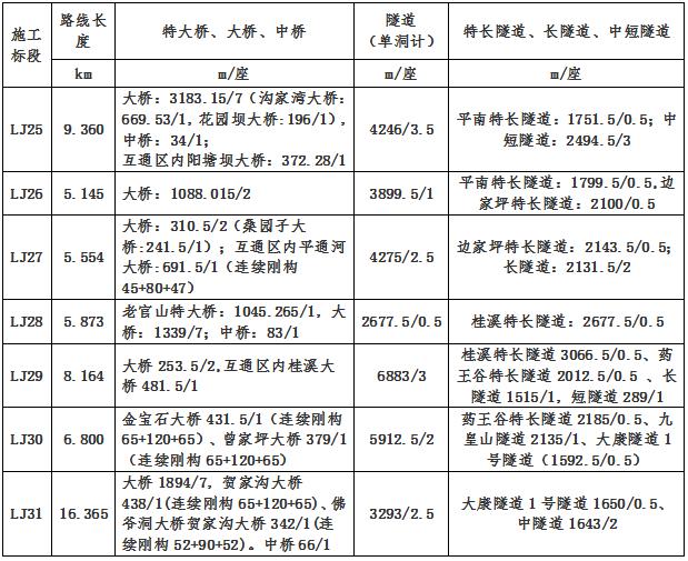 QQ截图20190529160044