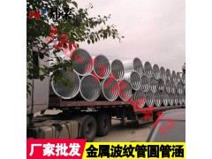 内蒙古通辽滑坡护洞金属波纹管圆管涵-金属波纹管拼装圆管涵图2