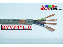 控制线kvvkvvp 护套线缆厂家图2