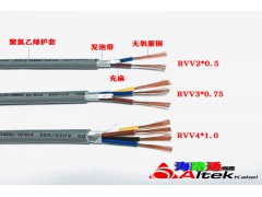 控制线kvvkvvp 护套线缆厂家图3