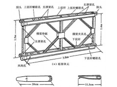 南阳盘扣架钢支撑贝雷架工字钢平面钢模圆柱钢模护栏钢模板租赁图3