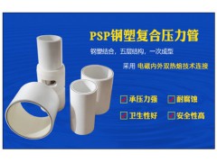 PSP钢塑复合压力穿线管图1