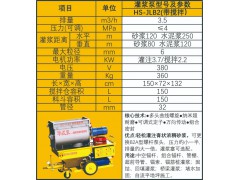 重庆华式泵公司厂供 灌浆泵，注浆泵，砂浆泵，灌浆料灌浆泵图2