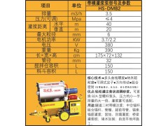 重庆华式泵公司厂供 灌浆泵，注浆泵，砂浆泵，灌浆料灌浆泵图3