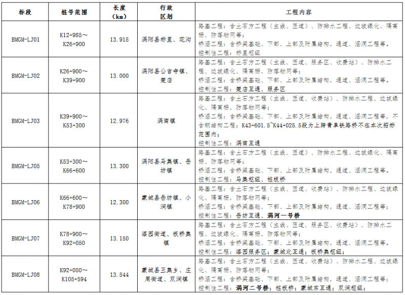 微信截图_20221013175709