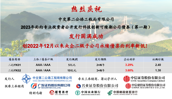 微信截图_20230408142627