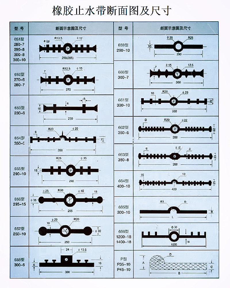 中埋式橡胶止水带型号