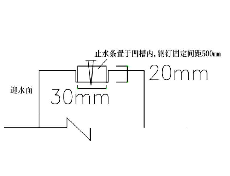 遇水膨胀止水条1_