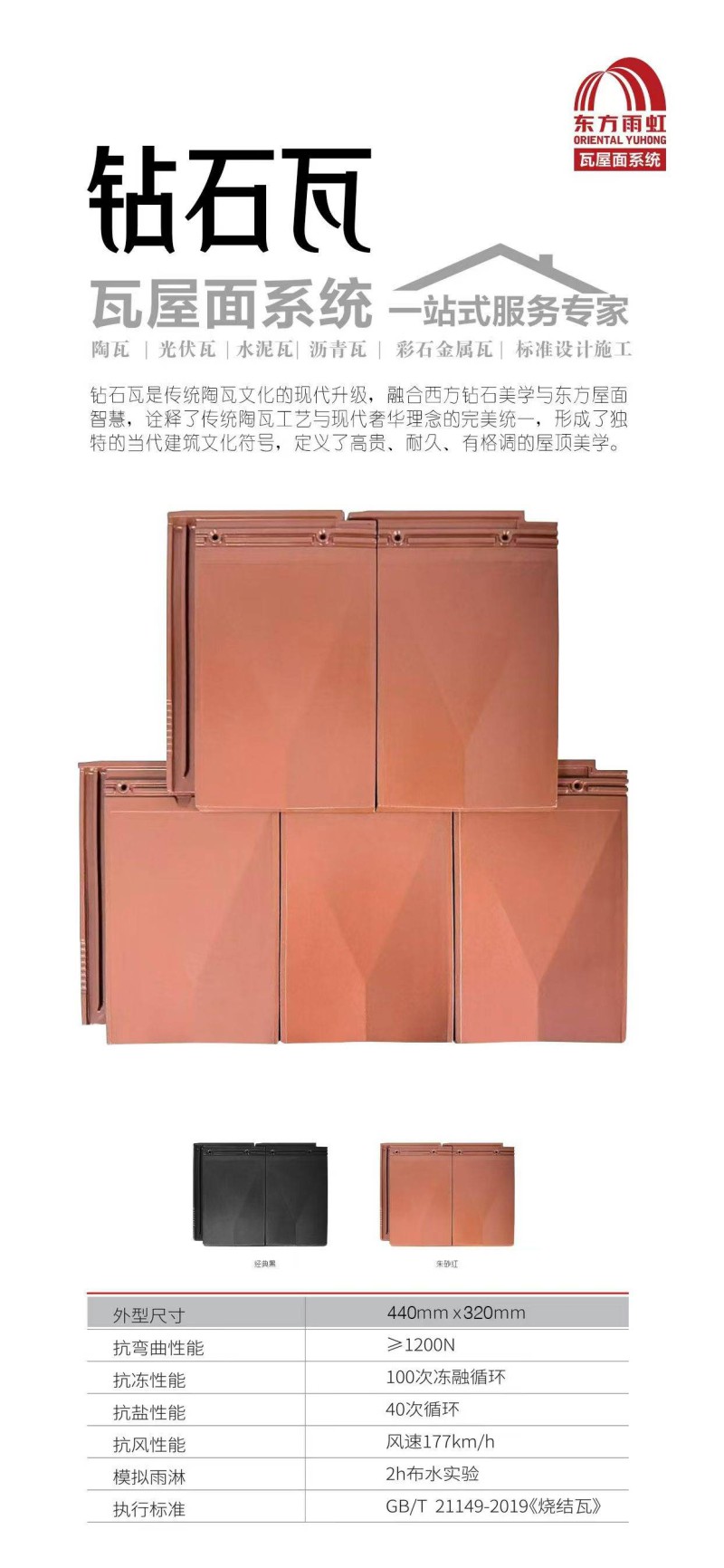 屋面瓦系统图3