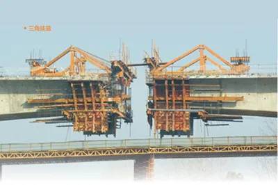 各类桥梁模板、箱梁模板、墩柱模板、挂篮图5