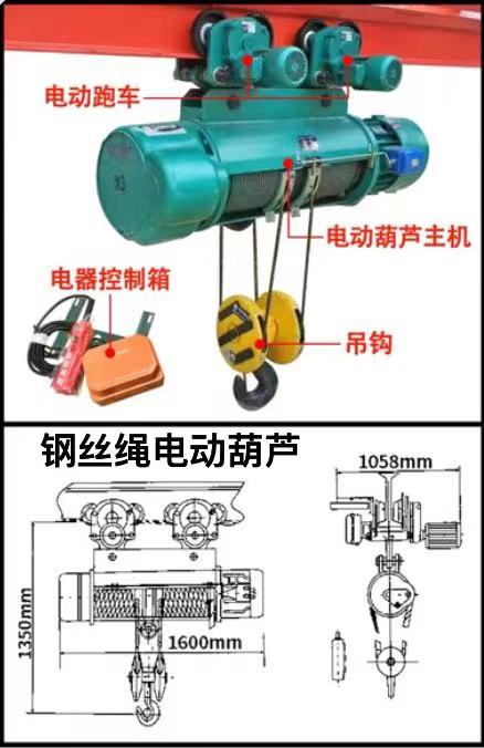 起重机械设备及配件/路桥设备图3