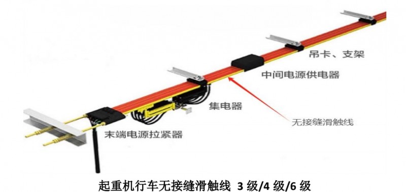起重机械设备及配件/路桥设备图24