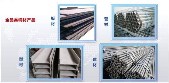 钢材现货供应图3