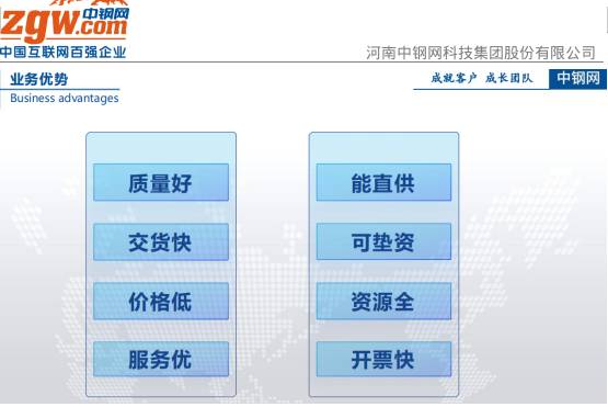 钢材现货供应图4